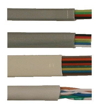 KS Tools Herramienta peladora para cables de datos, 2,5-12 mm, 115.1241