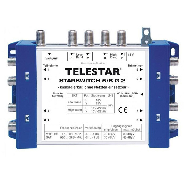 TELESTAR STARSWITCH 5/8 G2 DVB-S SAT unidad base multiswitch, 5222526